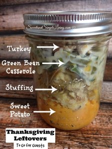Thanksgiving Leftovers in a Mason Jar